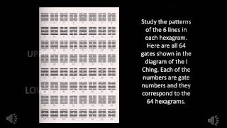 64 Hexagrams of The I Ching [upl. by Estren]