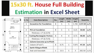 Building Estimation  Estimation Excel Sheet  घर का Estimate कैसे निकाले  Estimation 2024 [upl. by Jacquie810]