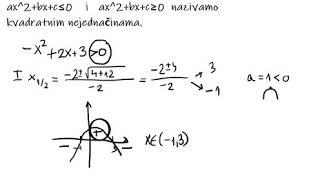 Kvadratne nejednačine [upl. by Highams]
