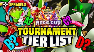 AEOS CUP Tournament Pokemon Unite Tier List [upl. by Kessler]