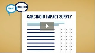 New Carcinoid Syndrome Impact Survey [upl. by Marchak]