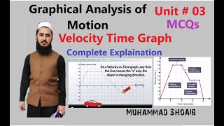 Velocity Time Graph Lec06 Class11 Force and Motion [upl. by Ediva]