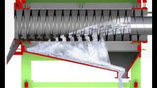 Trommel screen  Parason Machinery India [upl. by Enehs661]