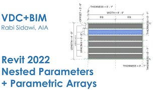 Revit 2022 Nested Parameters  Parametric Arrays 4K [upl. by Burkitt]