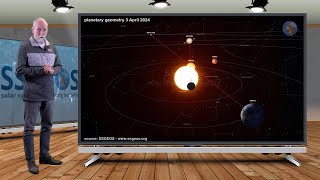 Planetary amp Seismic Update 2 April 2024  SEISMIC UNREST [upl. by Hotze]