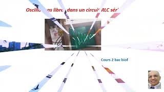 oscillations de dipôle RLC cours [upl. by Bausch]