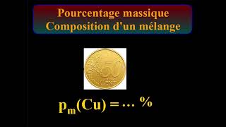 POURCENTAGE MASSIQUE et composition dun MELANGE  Chimie SECONDE [upl. by Arodasi]