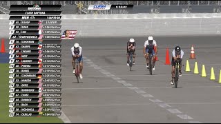 CLASH Daytona 2022 Pro Race Full Show  As Seen on NBC [upl. by Pence]