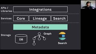 Data Lineage with Apache Airflow  Datakin [upl. by Nawad]