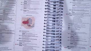 Coding Diseases of the Genitourinary System in ICD10CM [upl. by Lhok643]