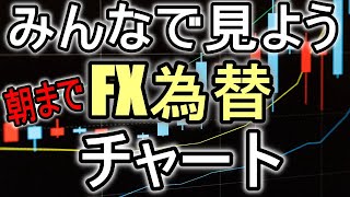 【FXライブ】ISM指標…ドル円の暴落を戻してくれ…今年の収支FX1375万、株242万円 [upl. by Doolittle]