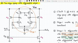 Analog VLSI Design Lecture 412 Two stage opamp with differential output [upl. by Foley]