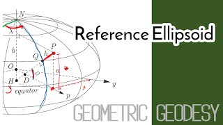 Geometric Geodesy  Reference Ellipsoid Ellipsoid of revolution [upl. by Suoiradal619]