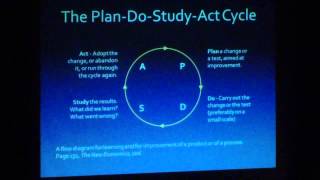 Ian Bradbury  Deming101  Theory of KnowledgePDSA [upl. by Aryl]