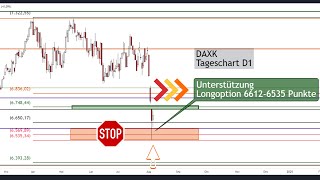 VOLLTREFFER DAX Prognose  unsere Vorhersage für einen DAXLongeinstieg trifft ins Schwarze  🚀🚀🚀 [upl. by Corron630]