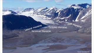 CUET PG geography 2025Exogenic processesGlacial landformsErosional and depositional landforms [upl. by Akemyt]