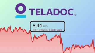 TDOC is Going to 10X  Teladoc Health TDOC Stock Analysis [upl. by Hedda]