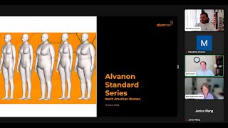 Inside The Alvanon Standard Series North America Women [upl. by Bust]