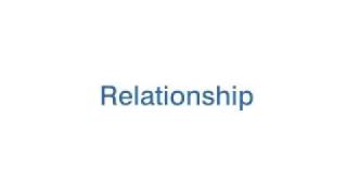 Vocabulario en inglés Citas y relaciones dating amp relationships [upl. by Letreece]