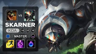 Skarner vs Renekton Top  EUW Master  Patch 147 Season 14 [upl. by Casie109]