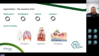 Legionella by Ed Morris Technical Manager Altecnic [upl. by Ellenohs327]