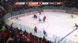 CanadaUSA 21 2013 IIHF Ice Hockey U20 World Championship 301212 [upl. by Anyrb]