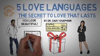 The 5 Love Languages Explained [upl. by Bonn]