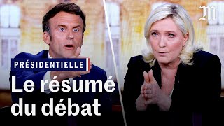 Présidentielle 2022  le débat entre Macron et Le Pen résumé en 6 minutes [upl. by Dorotea]