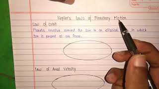 Keplers laws of planetary motionhindi for class 9 [upl. by Mariska]