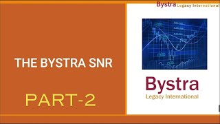 HOW TO IDENTIFY SNR LEVEL IN 1 MINUTE BYSTRA LEGACY [upl. by Peta]