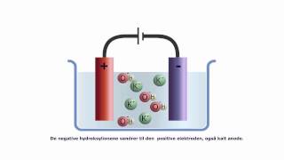 HYDROGEN ISTEDENFOR BENSIN 3 [upl. by Enitsirhc]