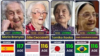 Longevity Records😀OLDEST People in The World History [upl. by Kachine371]