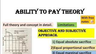 ABILITY TO PAY PRINCIPLE OF TAXATION  APPROACHES  ASSUMPTIONS AND LIMITATIONS  PUBLIC FINANCE [upl. by Jammal]