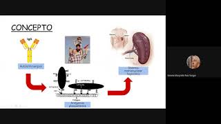 HenochSchonlein purpura  Circulatory System and Disease  NCLEXRN  Khan Academy [upl. by Ogires977]