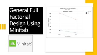 DOE Part 6  General Full Factorial Design using Minitab [upl. by Farris]