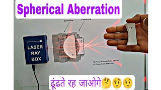 Spherical aberration and its correction By Ravi sir PhysicsHack [upl. by Amoihc221]