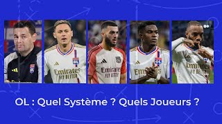 OL  Quel jeu avec leffectif actuel [upl. by Bara]