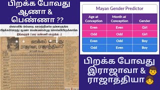 99 உண்மை தமிழ் காலண்டர் பிறக்க போவது ராஜாவா amp ராஜாத்தியா  Tamil calendar  Mayan calendar in tamil [upl. by Jarita]