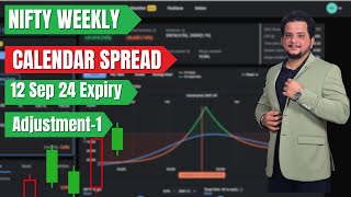 Nifty Weekly Option Selling  12 Sep 24 Expiry  Put Calendar Spread Adjustment1 [upl. by Nek]