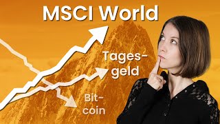 MSCI World amp Co Das wurde aus 10000 Euro  justETF [upl. by Enived193]