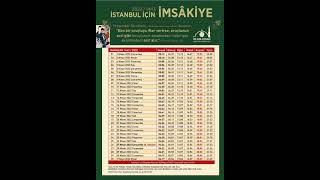 İSTANBUL RAMAZAN İMSAKİYESİ 2022 [upl. by Karita]