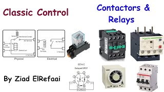 Contactors amp Relays [upl. by Rebecka807]