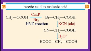 SEV NO – 86 Transformation of acetic acid to malonic acid HVZ reaction [upl. by Ashil]