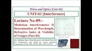 Michelson Interferometer II Det of Wavelength Refractive Index amp Visibility of Fringes Part02 [upl. by Mulvihill]