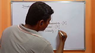 CSIR NET Physics  Mathematical Physics an introduction to dimensional analysis [upl. by Lemon]