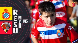 RESUMEN RCD Espanyol vs CE Mataró U13 Carnaval Cup 2022 [upl. by Nekcerb]