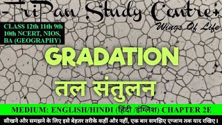 GRADATION  तल संतुलन  Degradation निम्नीकरण  Aggradation अधी वृद्धि [upl. by Risay727]