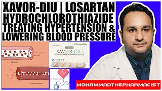 XavorDiu Treating Hypertension and Lowering Blood Pressure with Losartan and Hydrochlorothiazide [upl. by Mert330]