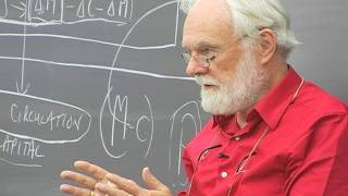 Class 02 Reading Marxs Capital Vol 2 with David Harvey [upl. by Crean865]