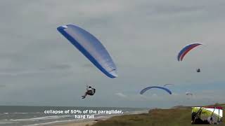 Paragliding Accidents Compilation [upl. by Noed235]